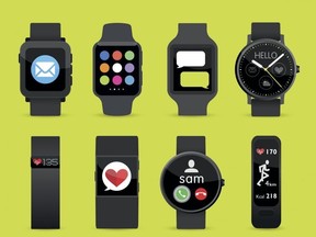 The best smartwatch to fit your needs.